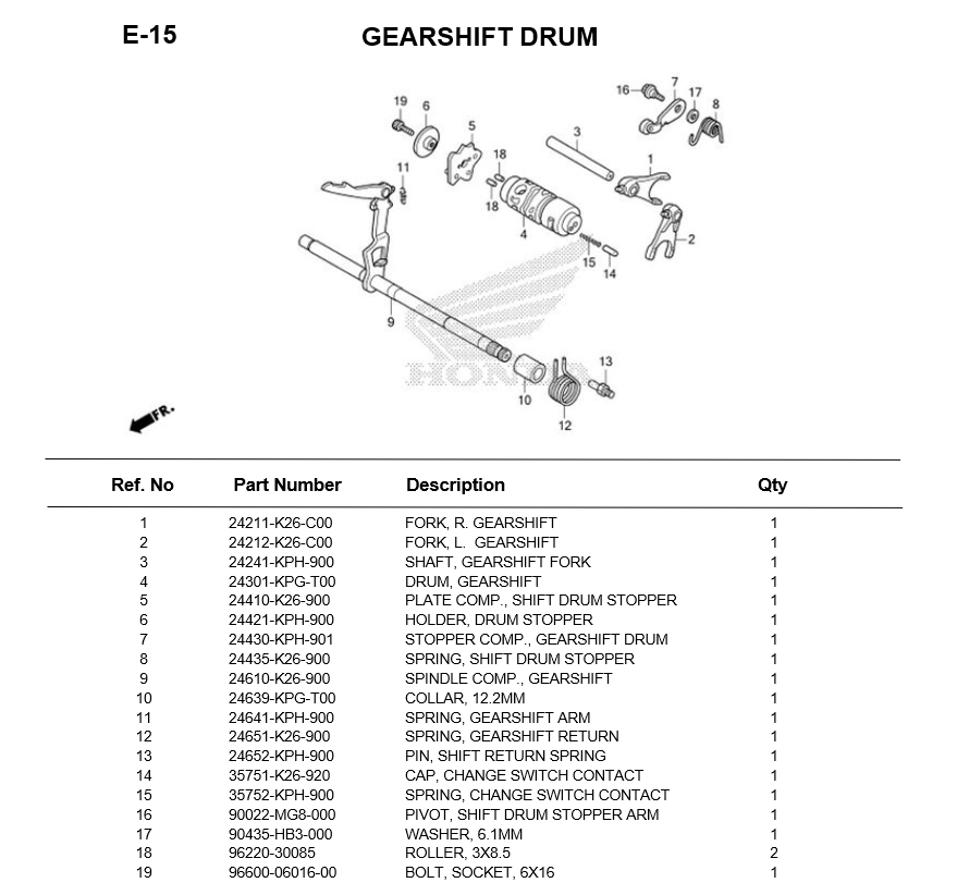 e-15-gearshift-drum-z125-monkey-2018.png
