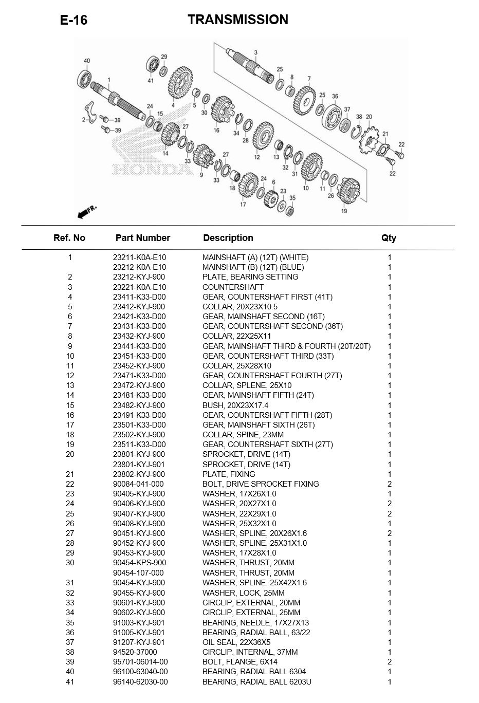 e-16-transmission-cb300r-2018.png
