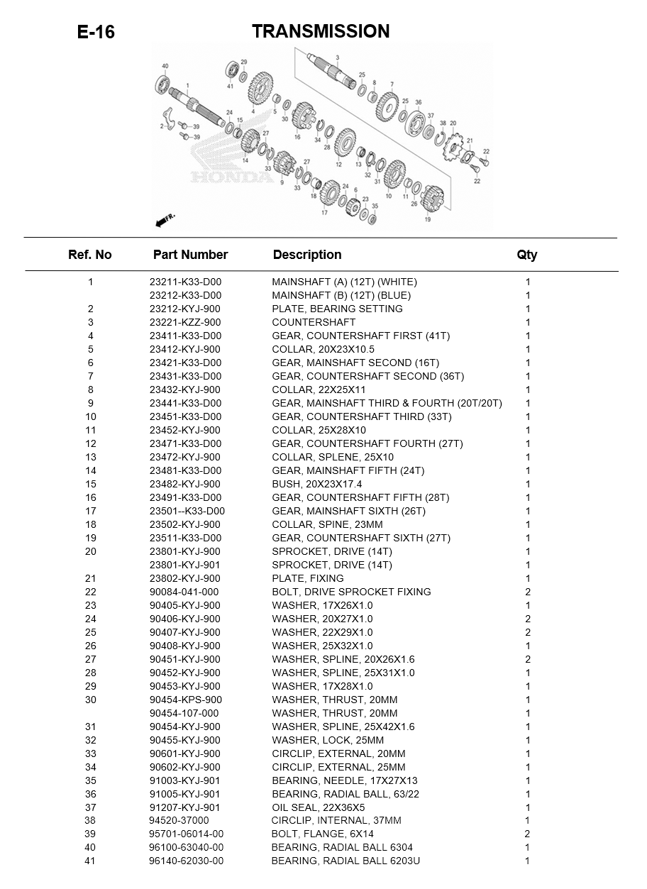 e-16-transmission-cbr300r-2014.png