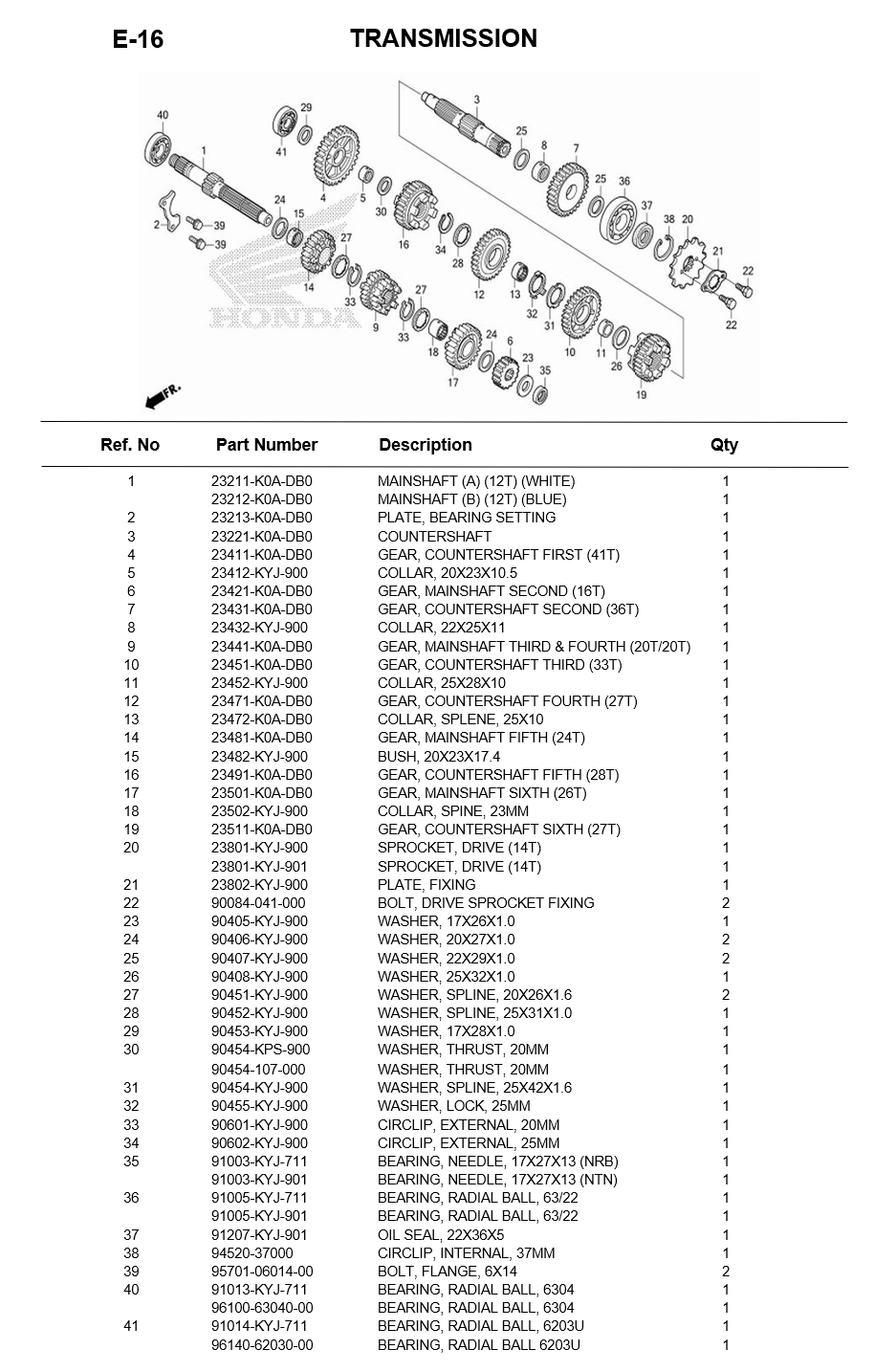 e-16-transmission-cl300-2023.png