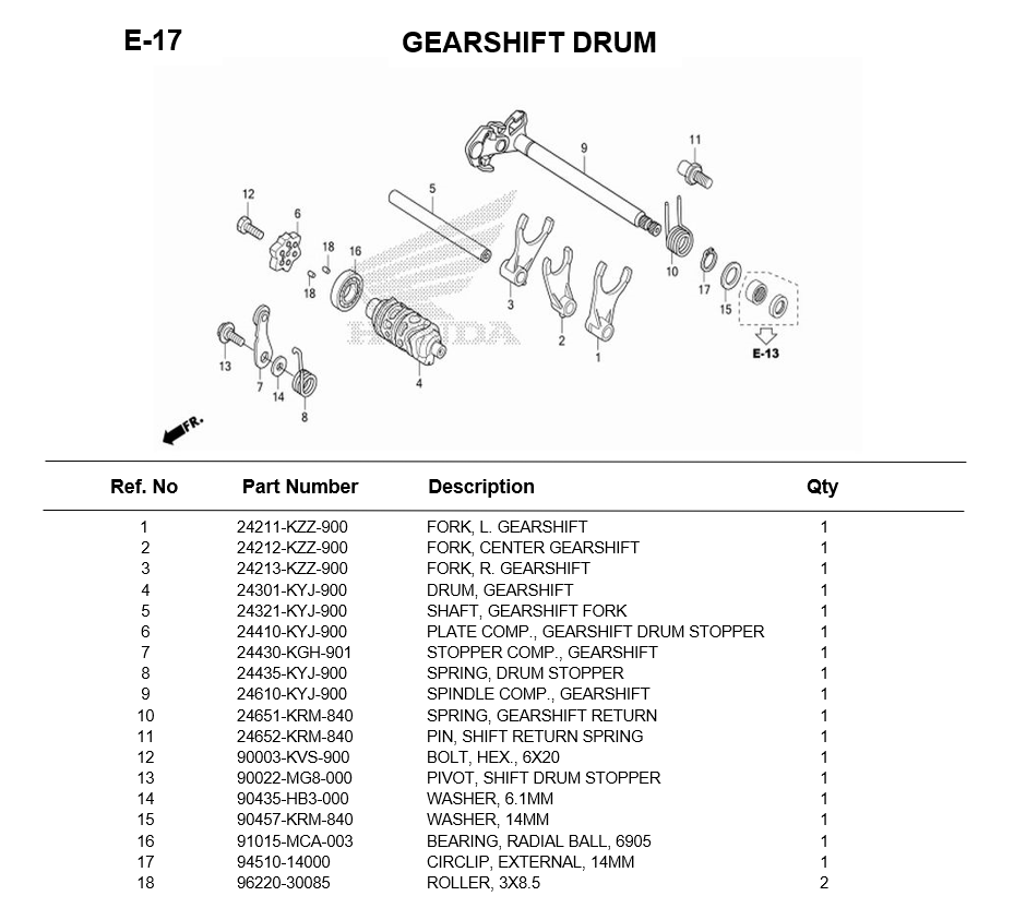e-17-gearshift-drum-cb300r-2018.png