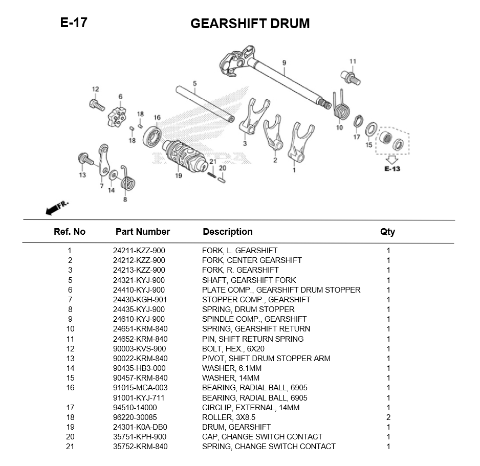 e-17-gearshift-drum-cb300r-2023.png