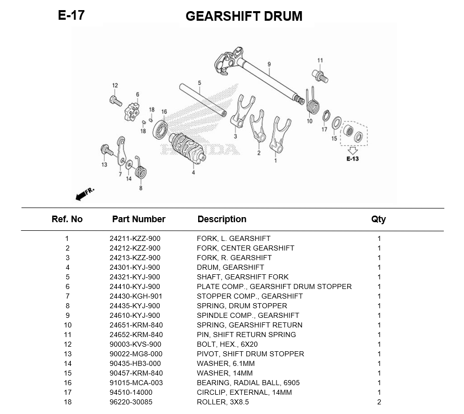 e-17-gearshift-drum-cbr250r-2018.png