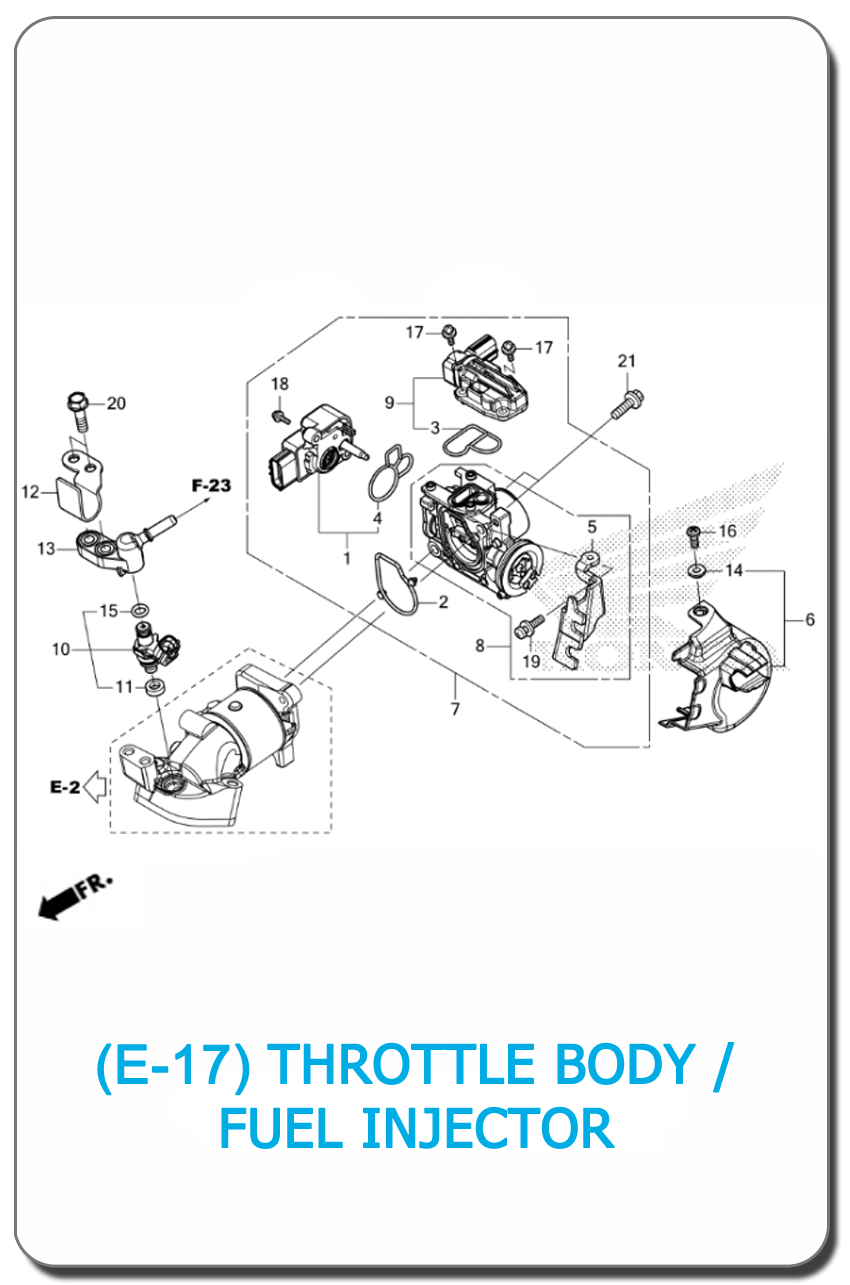 e-17-throttle-body-fuel-injector-adv160-2022-index.png
