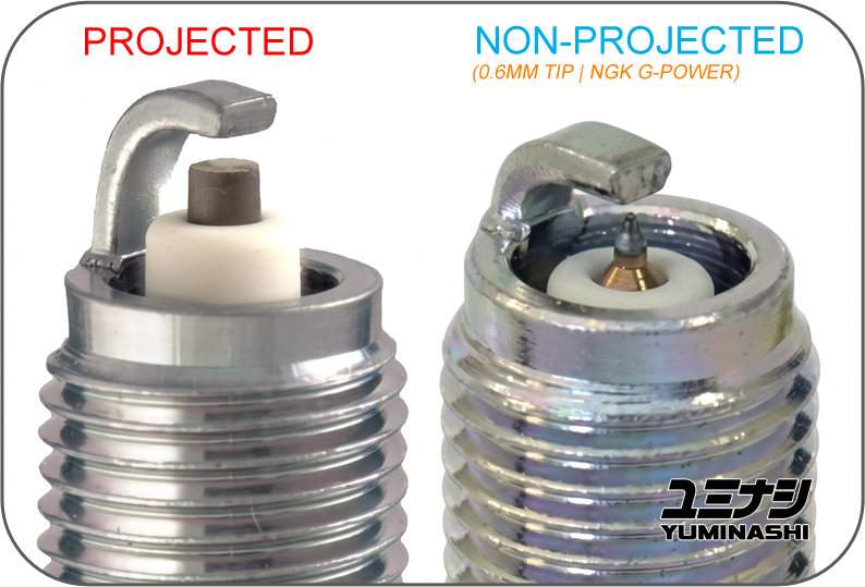 projected-vs-non-projected-g-power-spark-plug-p02.png