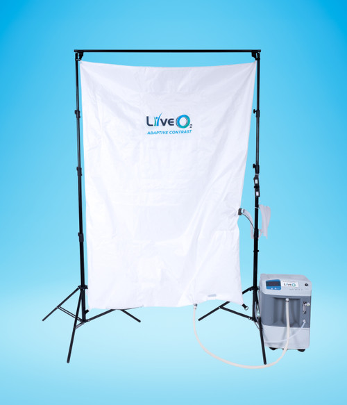 LiveO2 Adaptive Contrast System