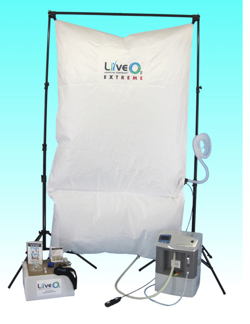 LiveO2 Extreme System - LiveO2