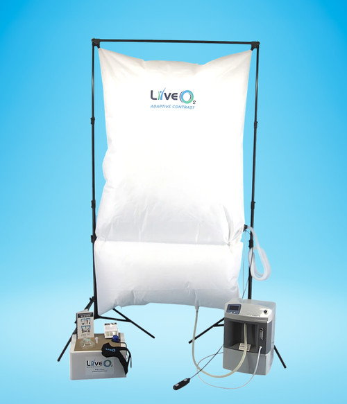 LiveO2 Adaptive Contrast System