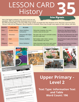 Blake's Compact Lesson Cards - History  UP - Information Text and Table - Card 35