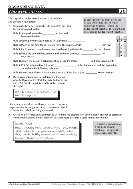 Instant Lessons PowerPoint - The Skills of Science - Working with Data ...