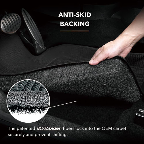 3D MAXpider patented MAXpider Anti-Skid Backing