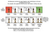 Napoleonic Confederation of the Rhine (5th Regt.) Lippe-Detmold Fusiliers Marching - Available to Order