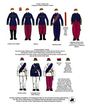 War of the Triple Alliance (1864-70) Uruguayan Infantry Command ''Florida'' / ''24 de Abril'' Battalions - Available to Order