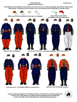War of the Triple Alliance (1864-70) Argentine Infantry Command Advancing, Kepis w/ Havelocks - Available to Order