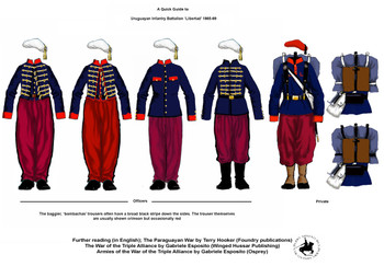 War of the Triple Alliance (1864-70) Uruguayan 'Libertad' Battalion Command Advancing (Carlist Berets) - Available to Order