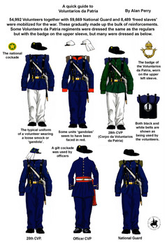 War of the Triple Alliance (1864-70) Brazilian Volunteers of Patria Command Advancing - Available to Order
