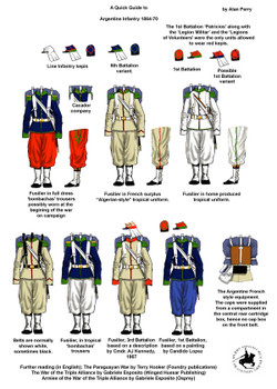 War of the Triple Alliance (1864-70) Argentine Infantry Advancing, Kepis w/ Havelocks - Available to Order