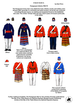 War of the Triple Alliance (1864-70) Paraguayan Infantry Advancing Shouldered Arms (2) - Available to Order