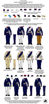 War of the Triple Alliance (1864-70) Brazilian Fusiliers Advancing, Shouldered Arms - Available to Order