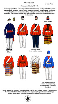 War of the Triple Alliance (1864-70) Paraguayan Infantry Command Standing - Available to Order