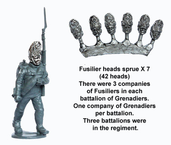 Napoleonic Russian Pavlov Fusilier Heads - Available to Order
