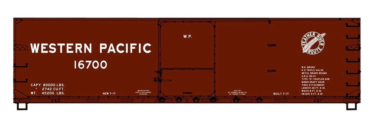 2025 Limited Run HO Scale Boxcars