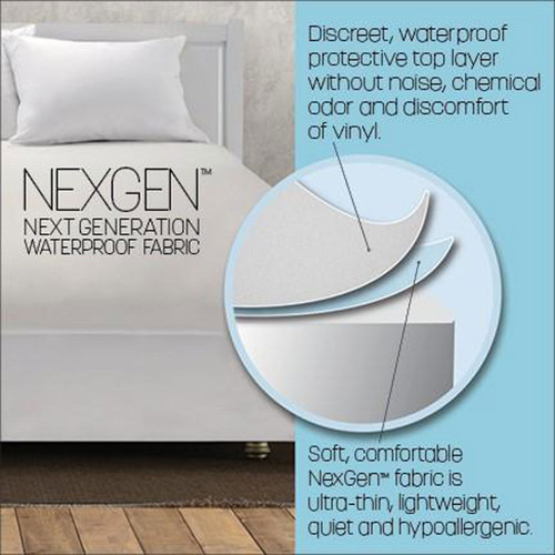 Economy ProtectEase NEXGEN Fitted Mattress Protector - Bulk Pack of 12 Protect Ease