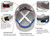 ERB Omega II, Mega Ratchet Cap Safety Helmet ERB Safety Products