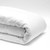 Standard Express Polyester Blankets