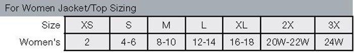 K75_sizing