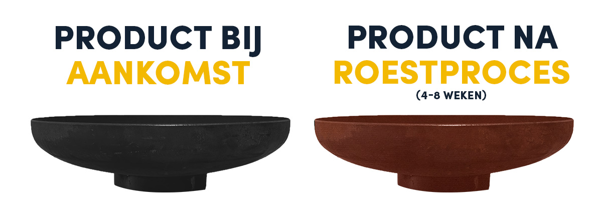 Het roestproces van de cortenstalen vuurschaal