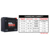 Factory Racing Parts AGM Battery FRZ14S For Motorcycles and Scooters YTZ14S, YTZ12S, BTZ12S, BTZ14S