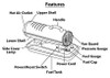 Fan Forced Heater 70,000 BTU (20kW) (PIN HK070F) drawing