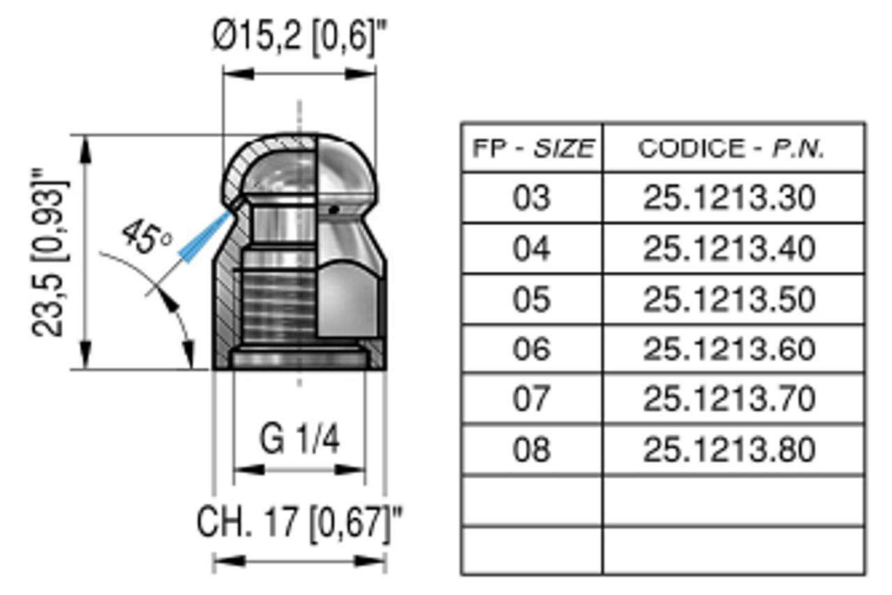 PA ST-3 Drain Cleaning Nozzle 1/4 Bsp - Size 030 3R (145 25.1213.30)