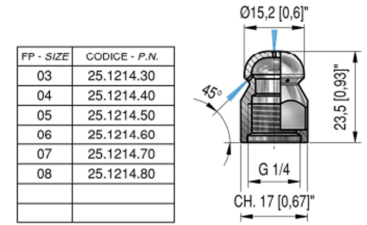 PA ST-4 Drain Cleaning Nozzle 1/4 Bsp - Size 050 3R 1F