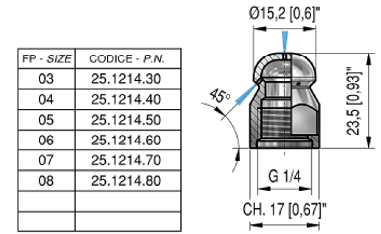 PA ST-4 Drain Cleaning Nozzle 1/4 Bsp - Size 070 3R 1F (145 25.1214.70)