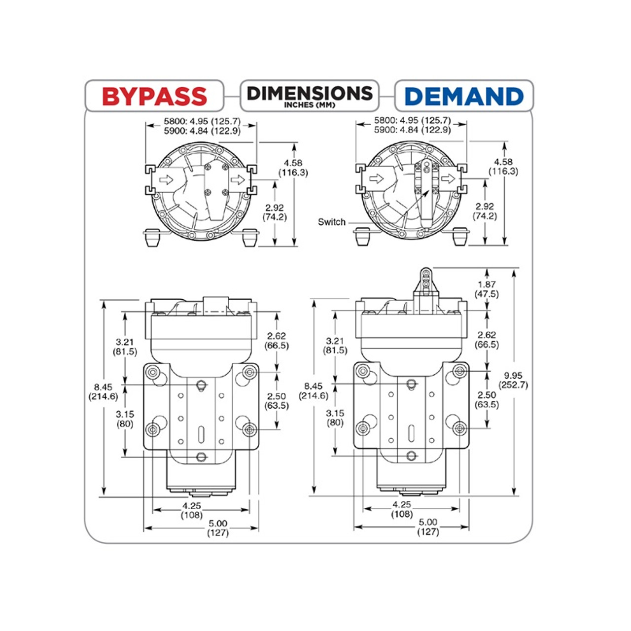 12V Delavan Pump Delavan 5830-301C Demand Pump (125 90.583.301)