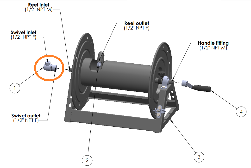 Hose Reel Swivel Stainless Suits BAR A style reel Inlet / Outlet 1/2