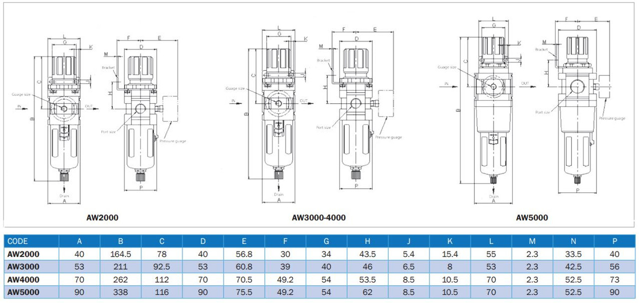 Air Filter Regulators Specs