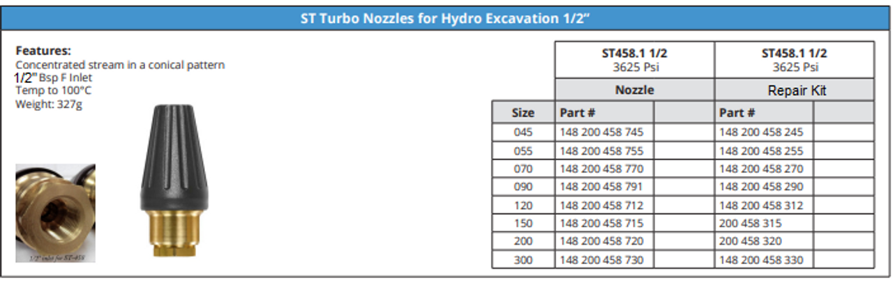 Suttner 1/2"F Turbo Nozzle ST458.1  Size 090