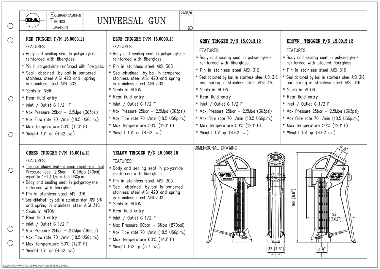 CT Universal Spraying Guns