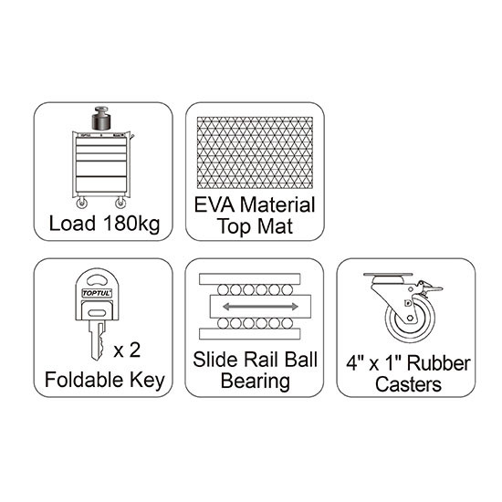 Toptul TCAB0501 Small Mobile Tool Trolley Green 5-Drawer