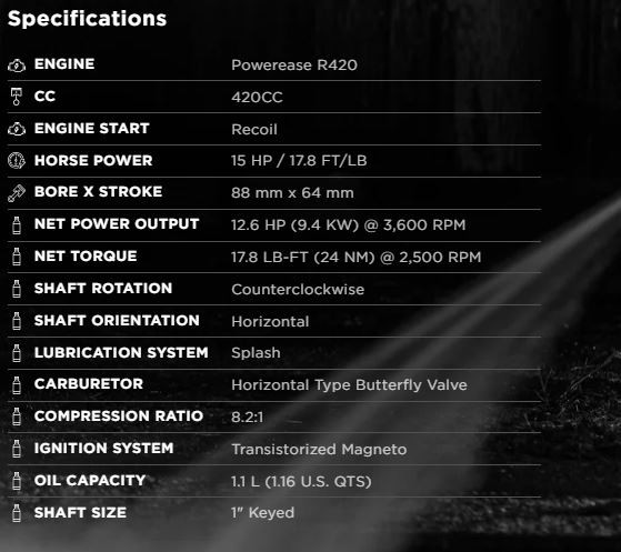 15Hp Petrol Engine 1" Keyed Shaft - Recoil Start Specs