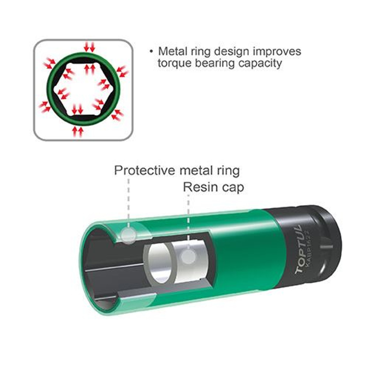 Toptul PCS 1/2" DR. 6PT Flank Pro-Series Thin Wall Deep Impact Socket Set (GDAS0301)