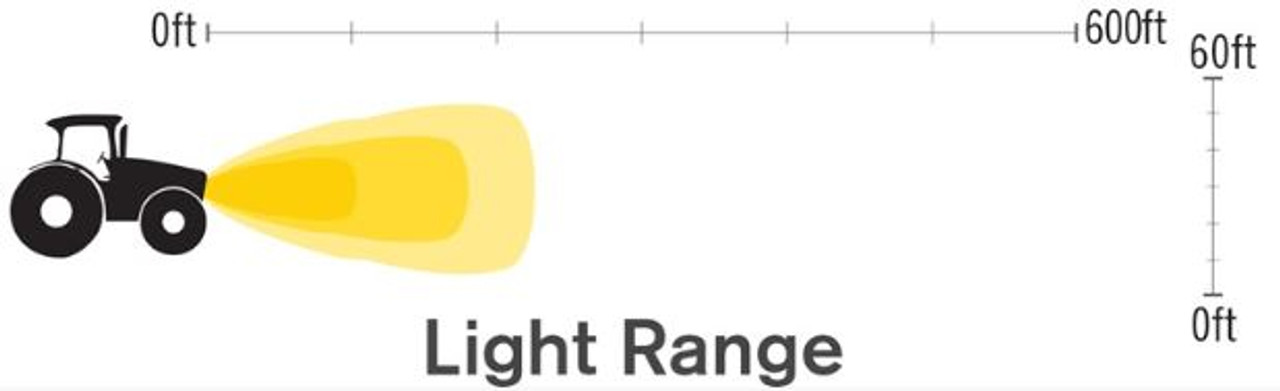 18W LED Flood Light - 2160 Lumens (125 LF1803)