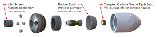 Reaper 1/2" Rotating Jetting Nozzle - 12.0 (165 1003205-120)