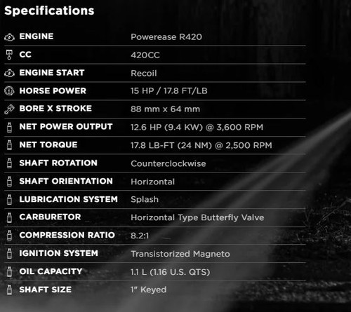 15Hp Petrol Engine 1" Keyed Shaft - Recoil Start Specs