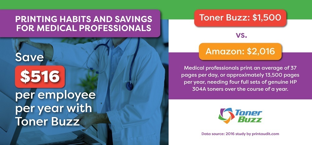 optimizing-savings-for-medical-professionals-with-toner-buzz-over-amazon.jpg