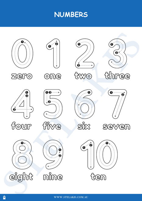 Number Tracing  0-10 (ENGLISH)