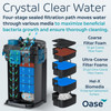 OASE BioMaster 2 Thermo 350 Canister Filter